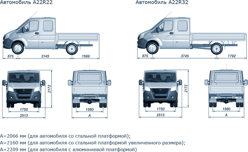 Конструкция и технические характеристики ГАЗель Некст (Next) борт