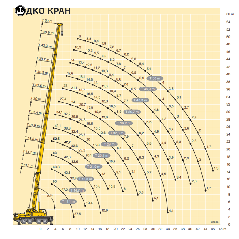 Журнал підйомні споруди. спеціальна техніка  lifting equipment and special devices  magazine