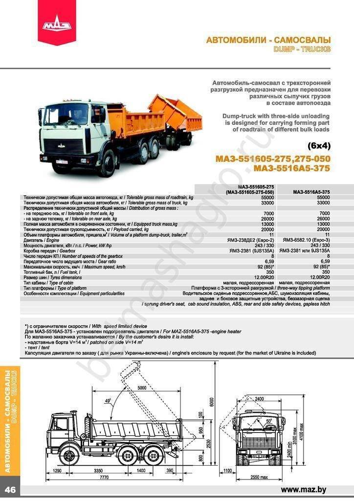 Техническая составляющая и конструктивные особенности самосвала МАЗ-551605