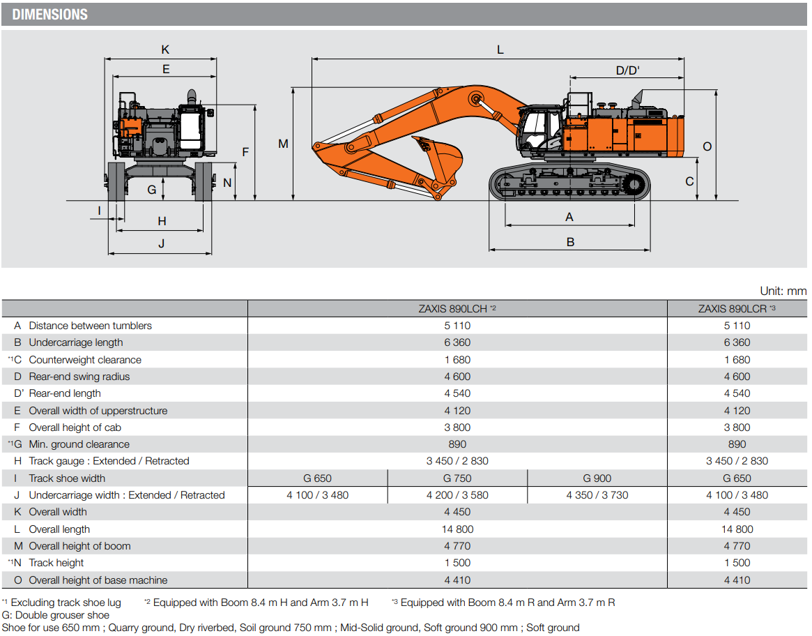 Технические характеристики hitachi zx330lc. гидравлический экскаватор.