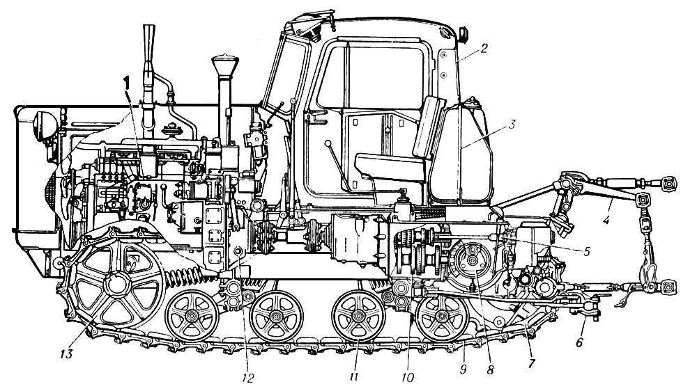 Технические характеристики и история трактора дт-20