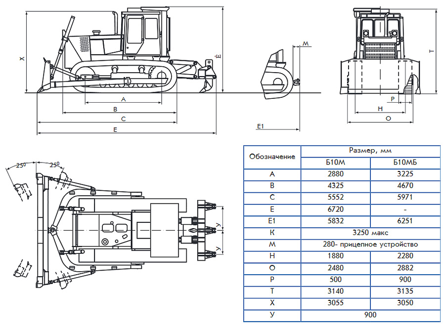 Бульдозер б 10 м технические характеристики и устройство, двигатель