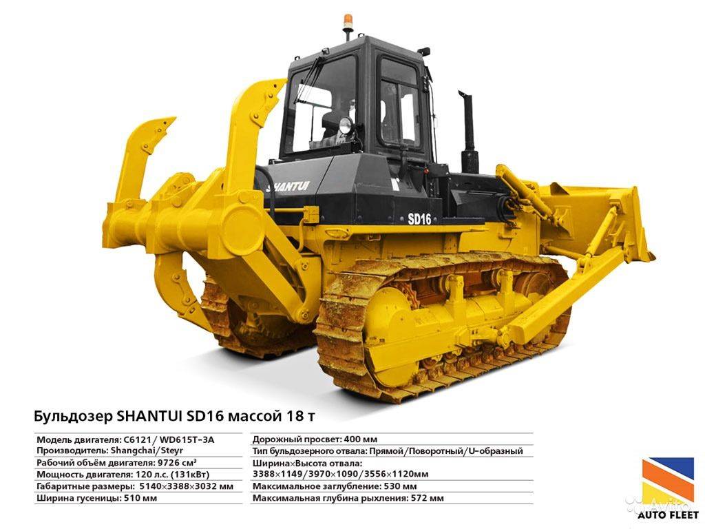 Бульдозер Shantui SD16 технические характеристики