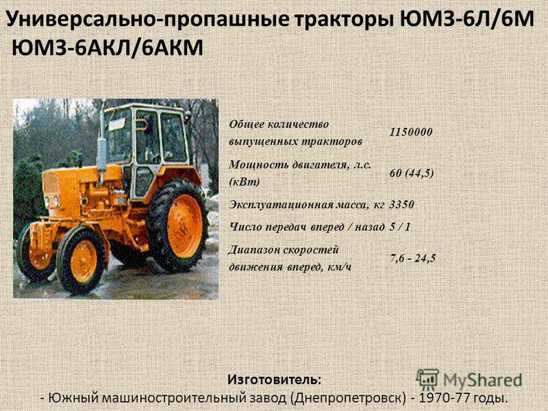 Тракторы юмз, 6, 8040, 8244 — технические характеристики, видео