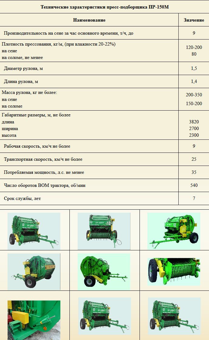 Пресс-подборщик прф-180: технические характеристики