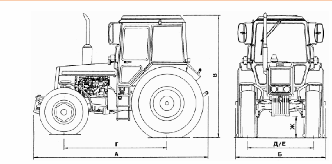 Устройство трактора мтз 80: технические характеристики, двигатель и габариты