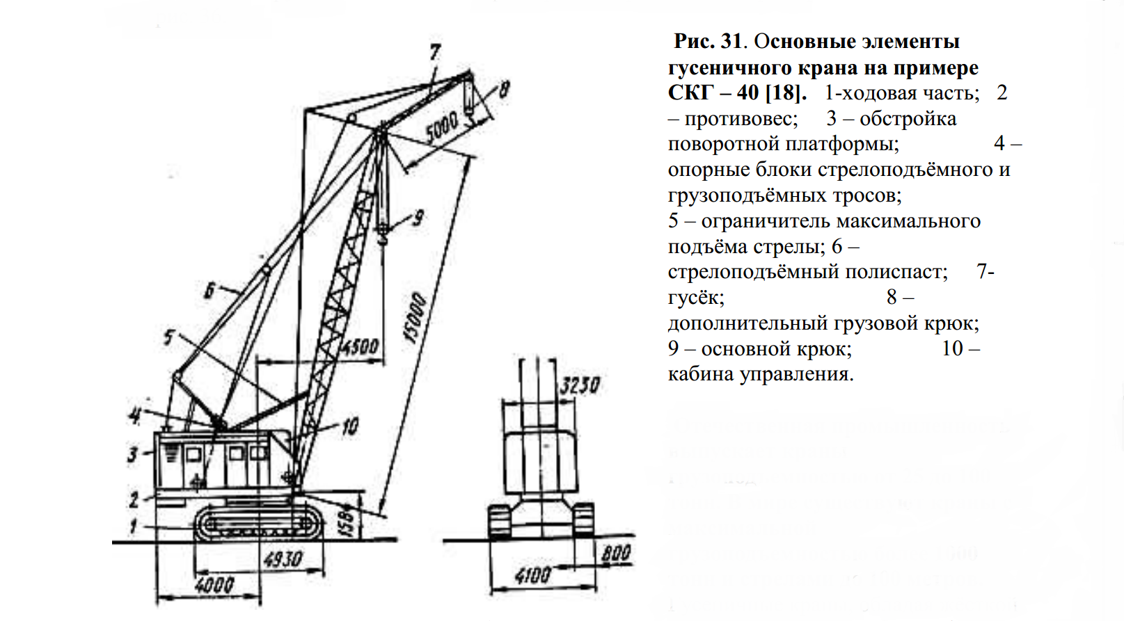 Элементы крана. СКГ 63/100 чертеж. Кран СКГ 631 чертеж. СКГ 40 кабина. СКГ-631 чертеж.