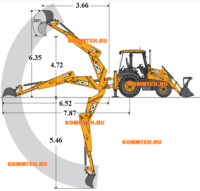 Технические характеристики трактора jcb 3cx
