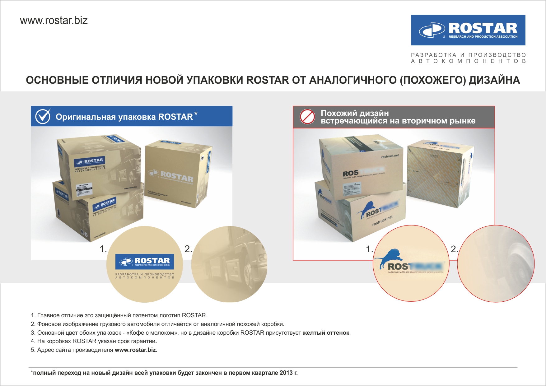 Как отличить оригинал от неоригинала