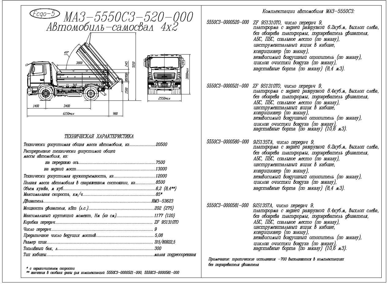 ✅ технические характеристики маз-53366 - байтрактор.рф