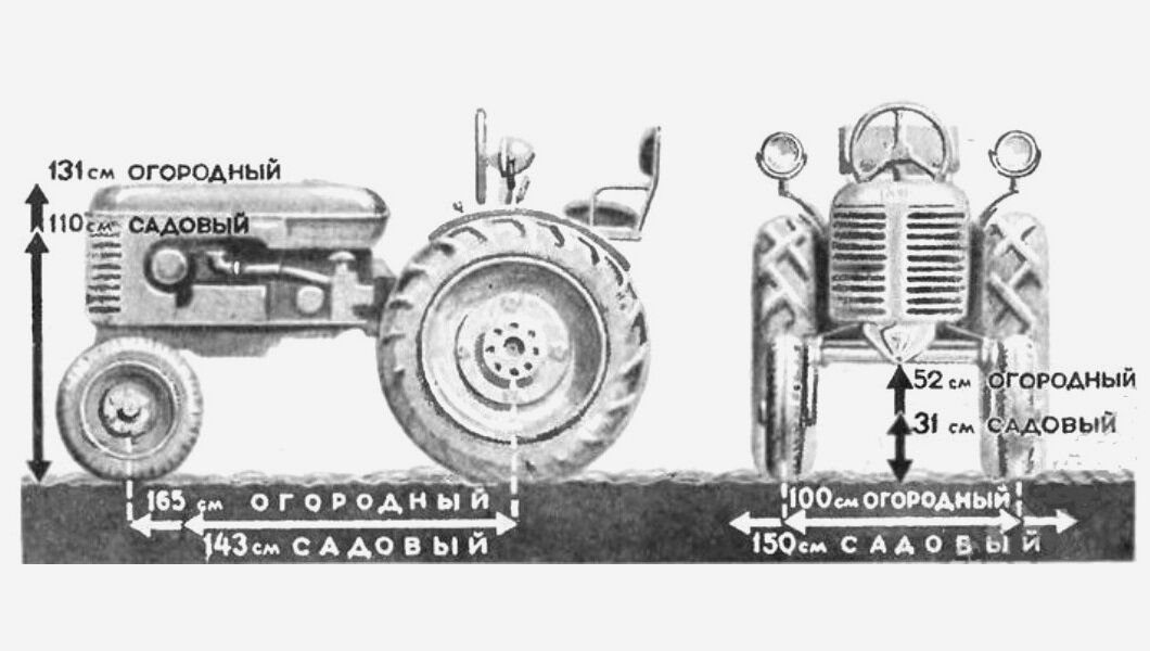 Хтз 7 трактор: особенности, характеристики, отзывы - сайт "инженерия и строительство"