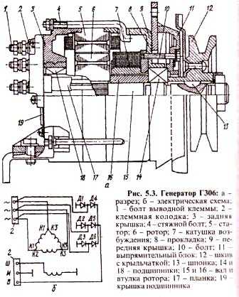 Тракторный генератор с самовозбуждением схема подключения