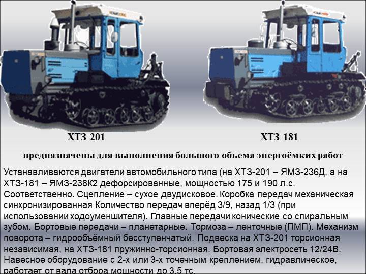 Трактор хтз. обзор модельного ряда, характеристики
