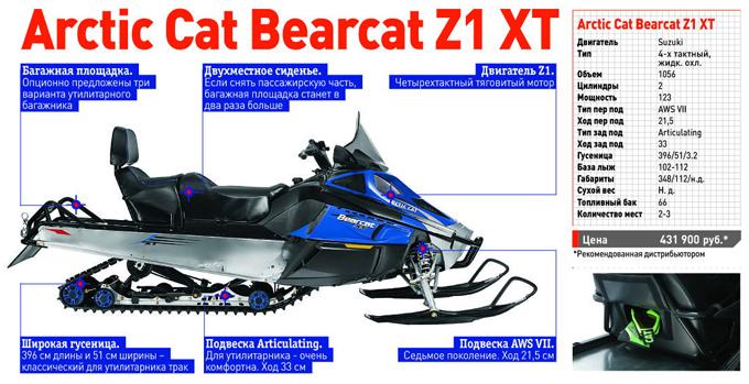 Мотоциклы arctic cat: фото, видео, стоимость, характеристики мотоциклов arctic cat