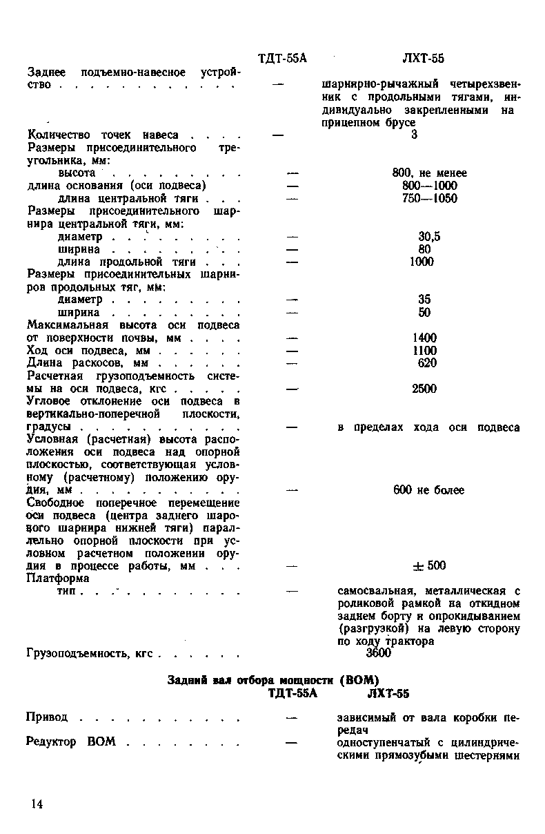 Трактор тдт 55: технические характеристики.топтехник.ру
