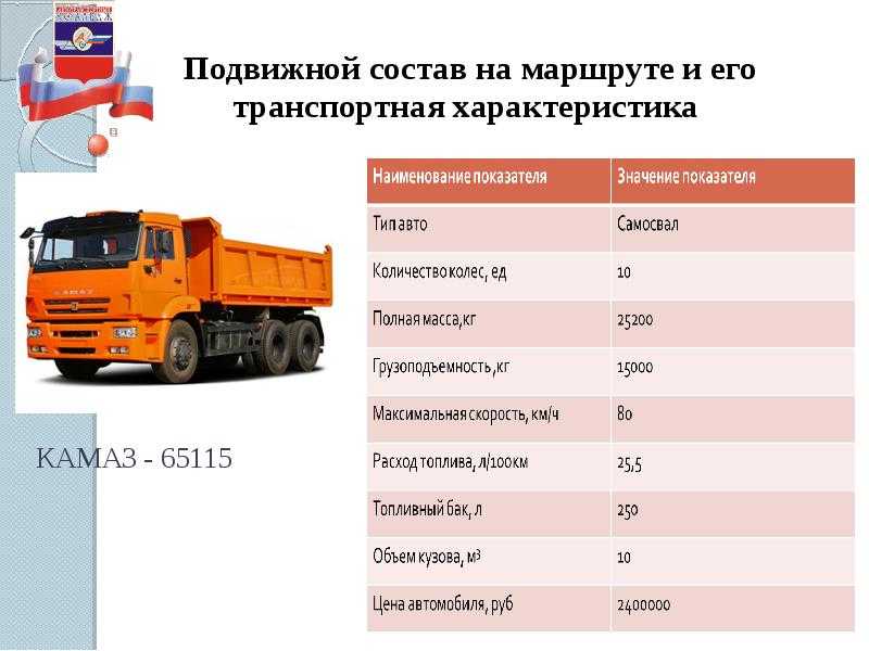 Камаз 6520-21010-43 люкс
