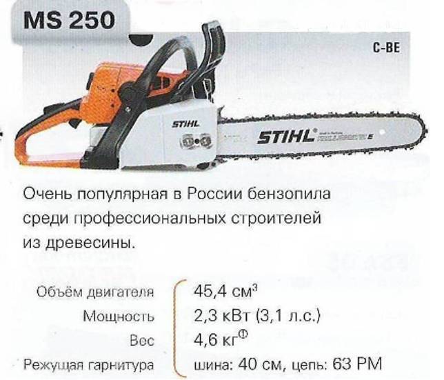 Обзор полупрофессиональной бензопилы Stihl MS 260-16