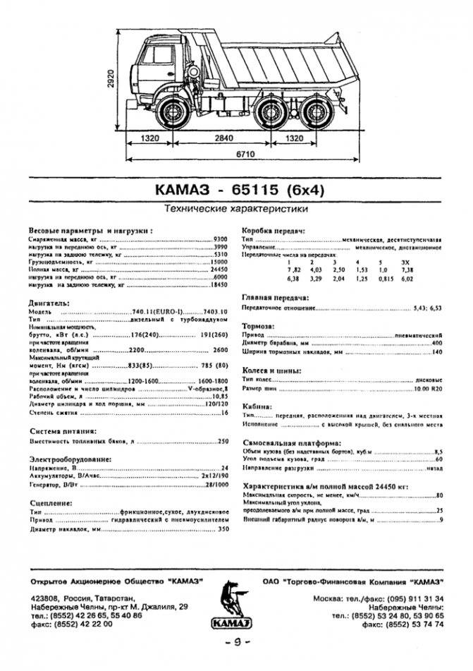 Камаз-65115: грузоподъемность бортового самосвала, габариты, объем бака и расход топлива, технические характеристики, руководство по эксплуатации