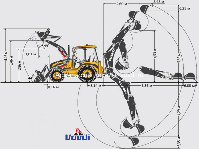 Экскаватор-погрузчик volvo bl71