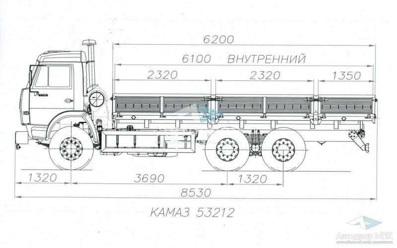Подробный обзор грузовика камаз-53212, достоинства и недостатки