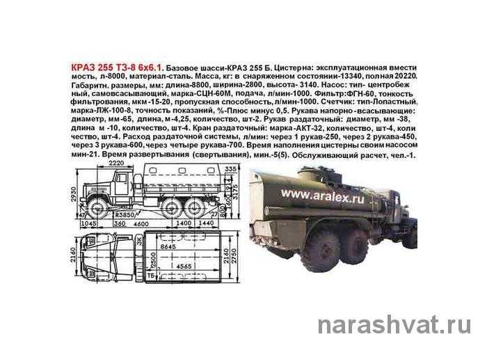 Характеристики советского тяжелого грузовика-вездехода краз-255б лаптежник - все про машиностроение и агрегаты на nadmash.ru