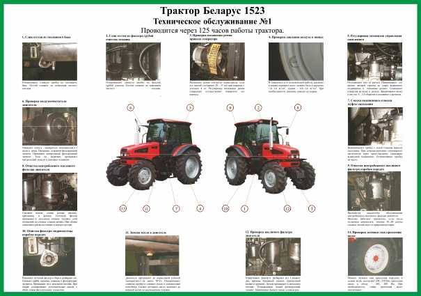 Технические характеристики трактора мтз-1523