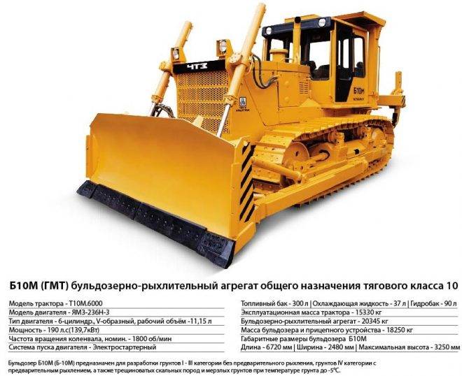 Бульдозер б-170 - каталог спецтехники