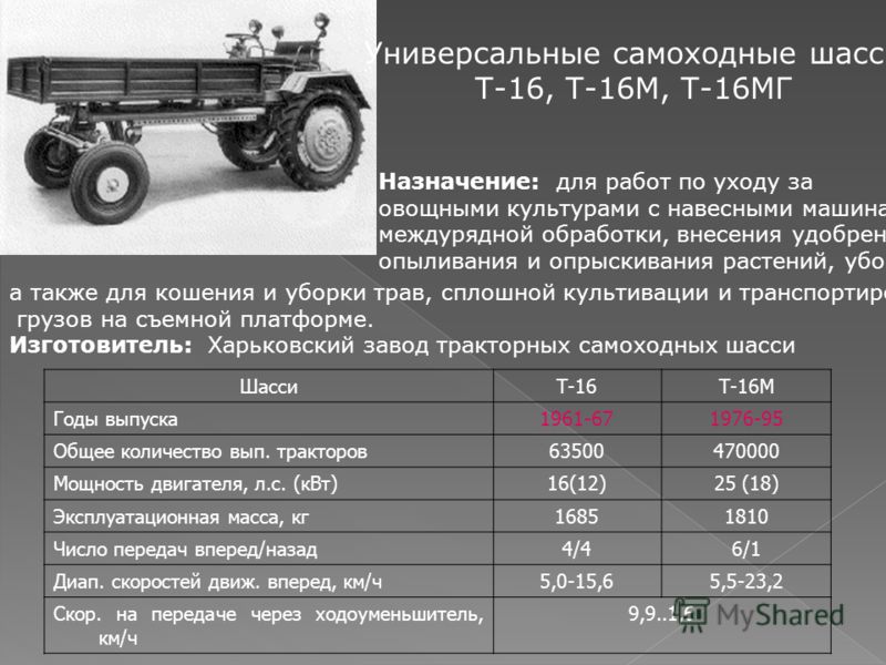 Технические и эксплуатационные характеристики трактора t-16м