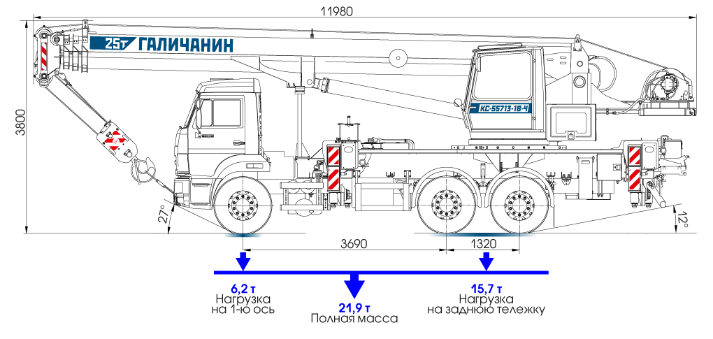 Автокран кс-55713: технические характеристики, описание, параметры, конструкция стрелы, грузоподъемность