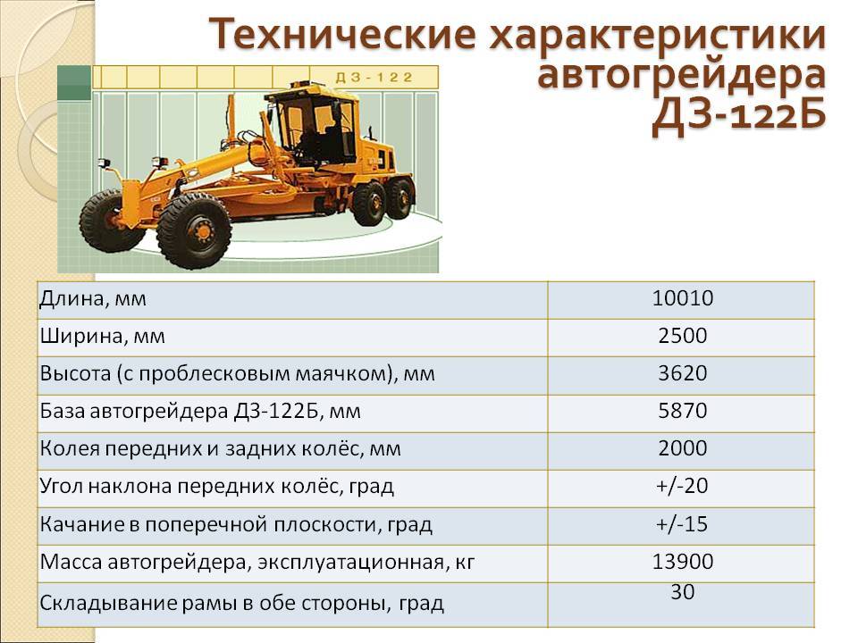 Автогрейдер дз-122: технические характеристики, описание распространенных модификаций | все о спецтехнике