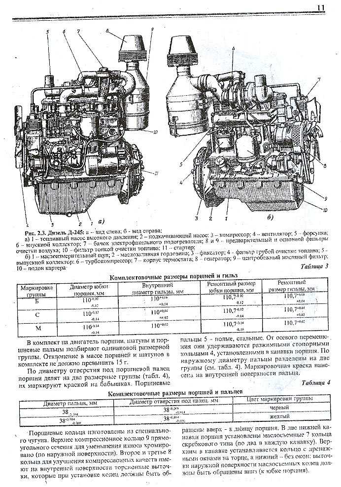 Двигатель мтз: д-260, д-245, д-240