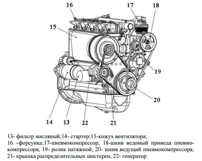 Обзор технических характеристик двигателя д-144