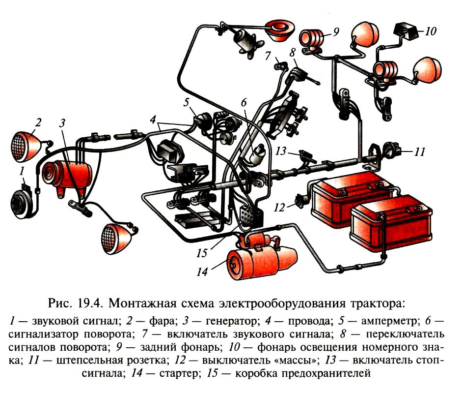Передний мост трактора т 40