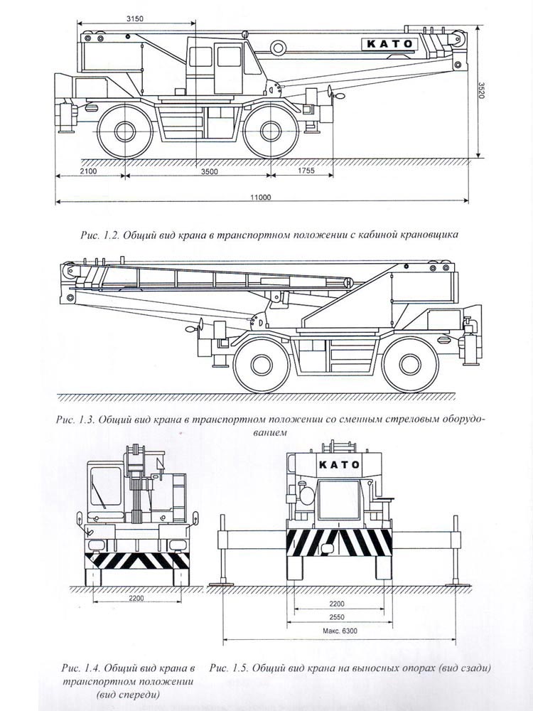 Автокран 25 тонн: виды и технические характеристики