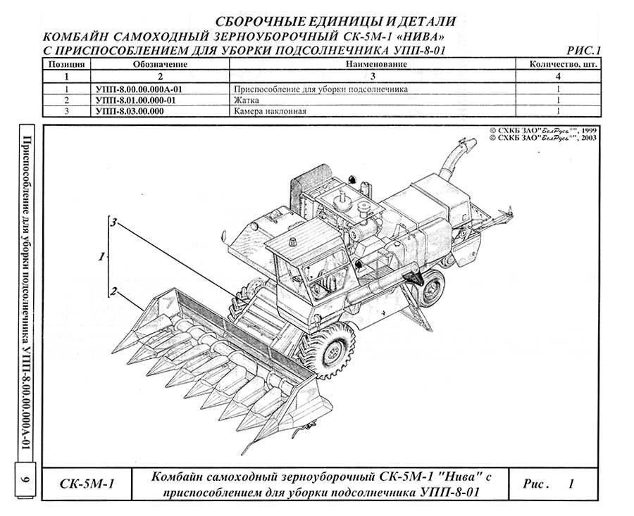 Комбайн “нива” ск-5: технические характеристики