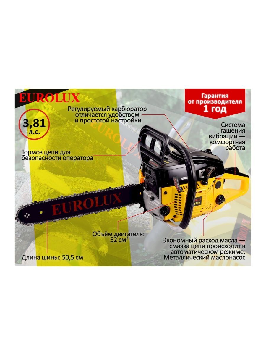 Бензопила expert gs 4500