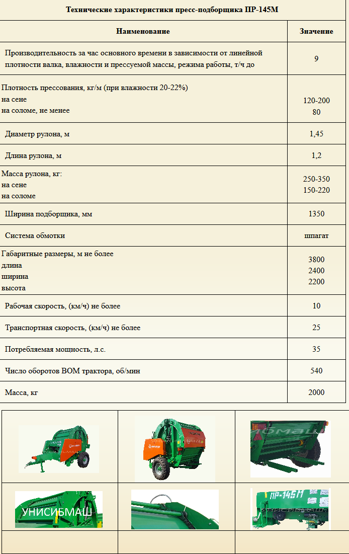ПРФ-145 и ТОП-4 пресс-подборщика производства Бобруйскагромаш