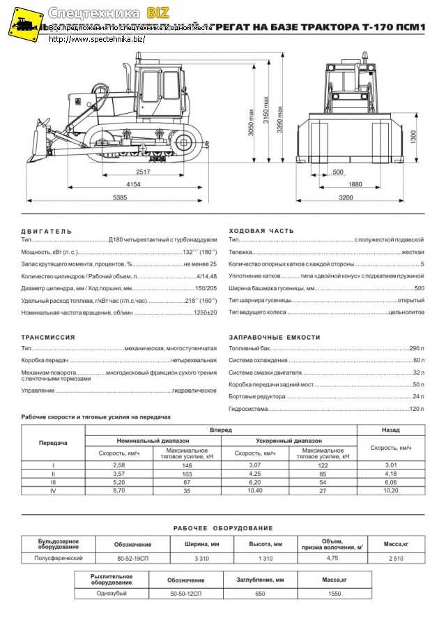 Трактор т-170: характеристики, обзор техники, двигателя