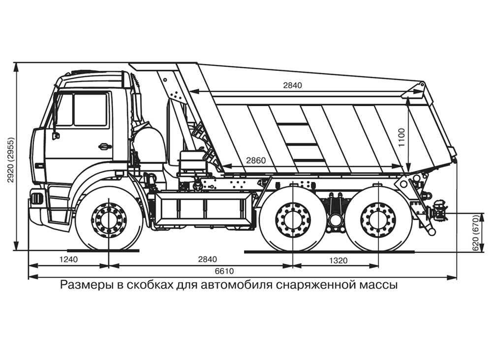Технические характеристики самосвала камаз 55111