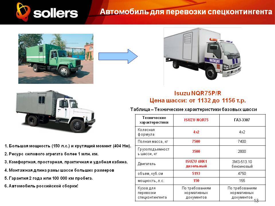 Сколько весит кузов газ. ГАЗ-3307 грузовой ТТХ. Вес кузова на ГАЗ 3307. ГАЗ-3307 грузовой автомобиль вес. Полная масса автомобиля ГАЗ 3307.