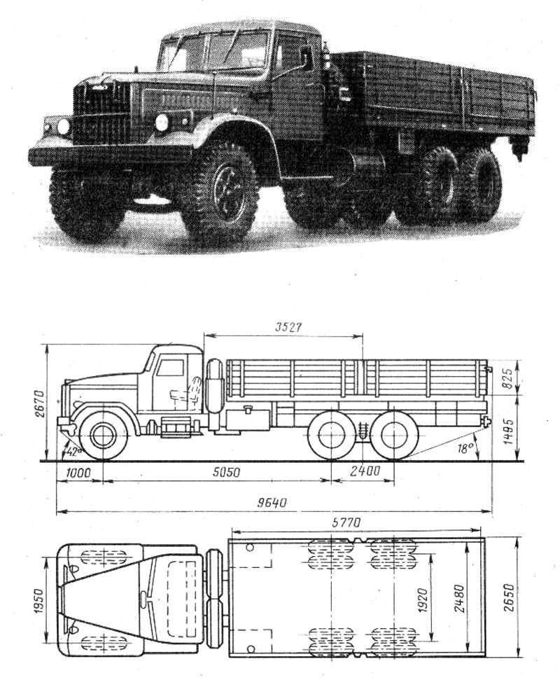 Военное оснащение на шасси краз-257. автомобили советской армии 1946-1991