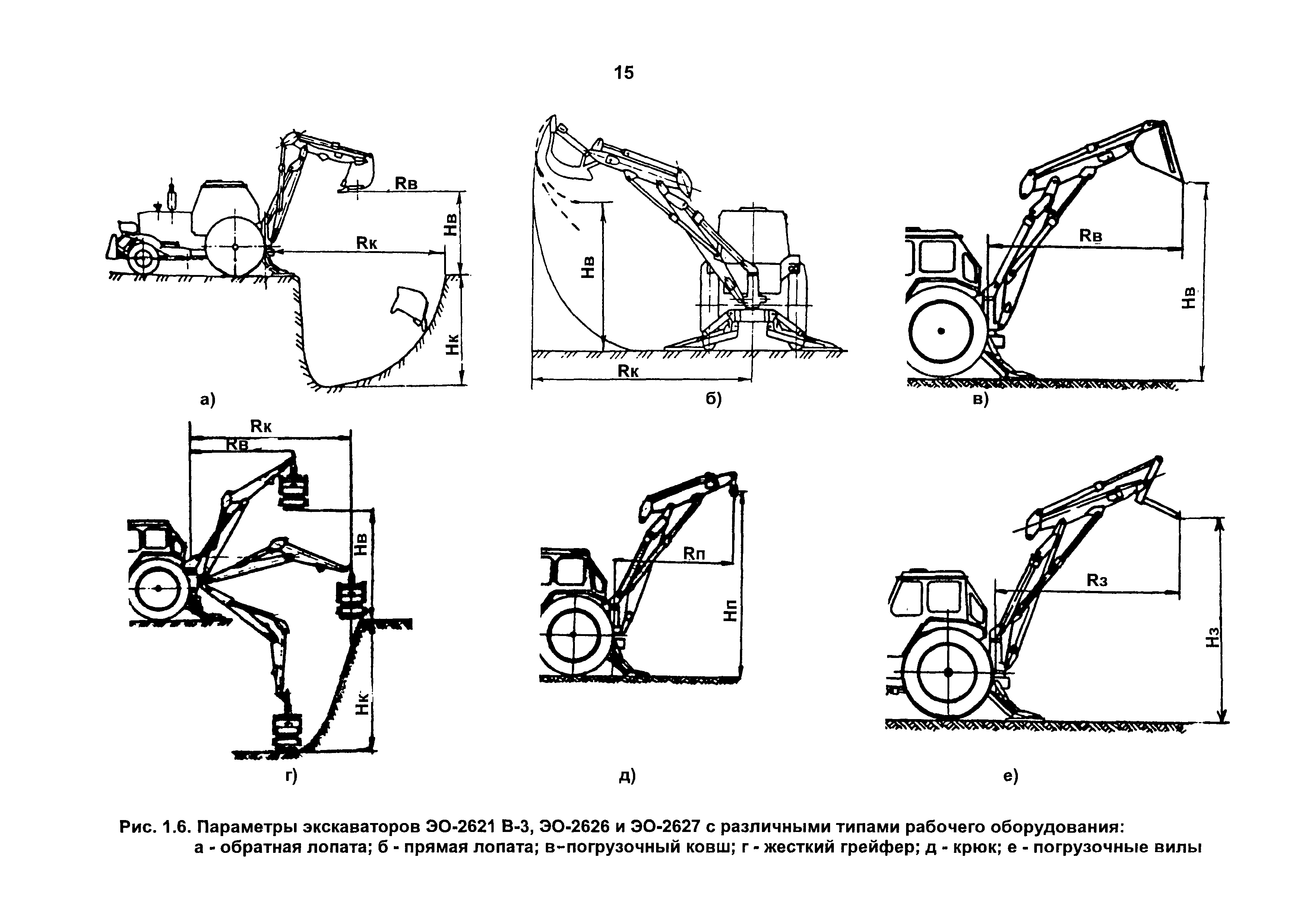 Общее описание экскаватора эо 2621 | подробно о тракторах и сельскохозяйственной технике