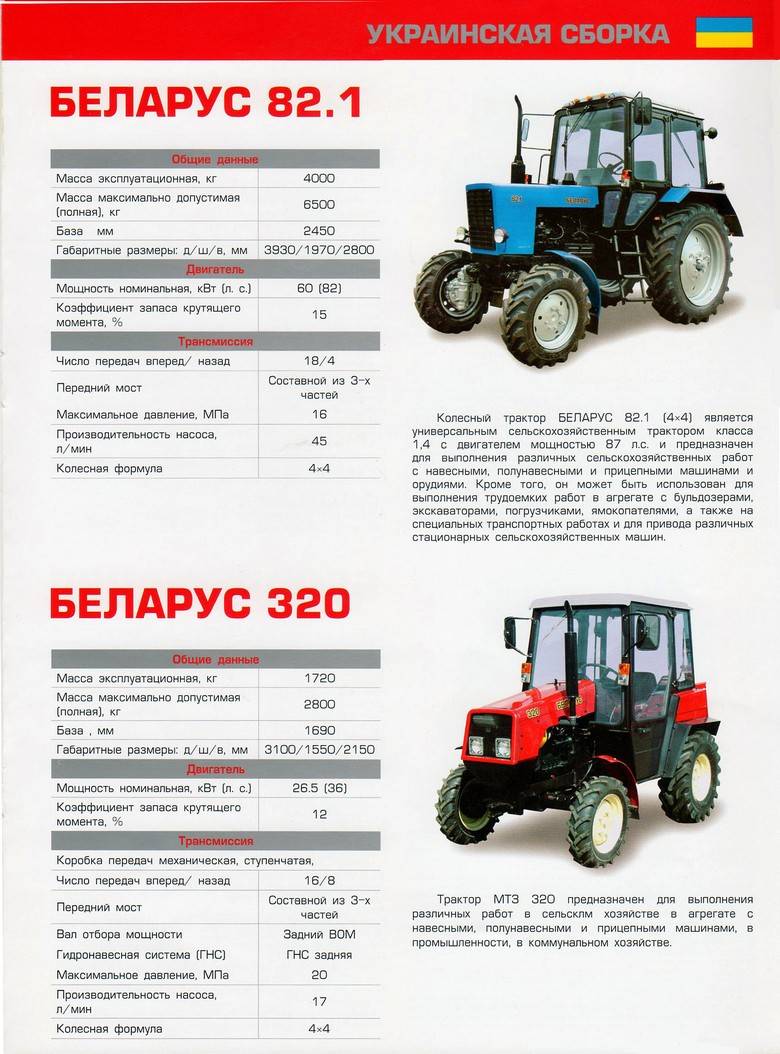 Обзор трактора беларус 921. технические характеристики мтз-921.