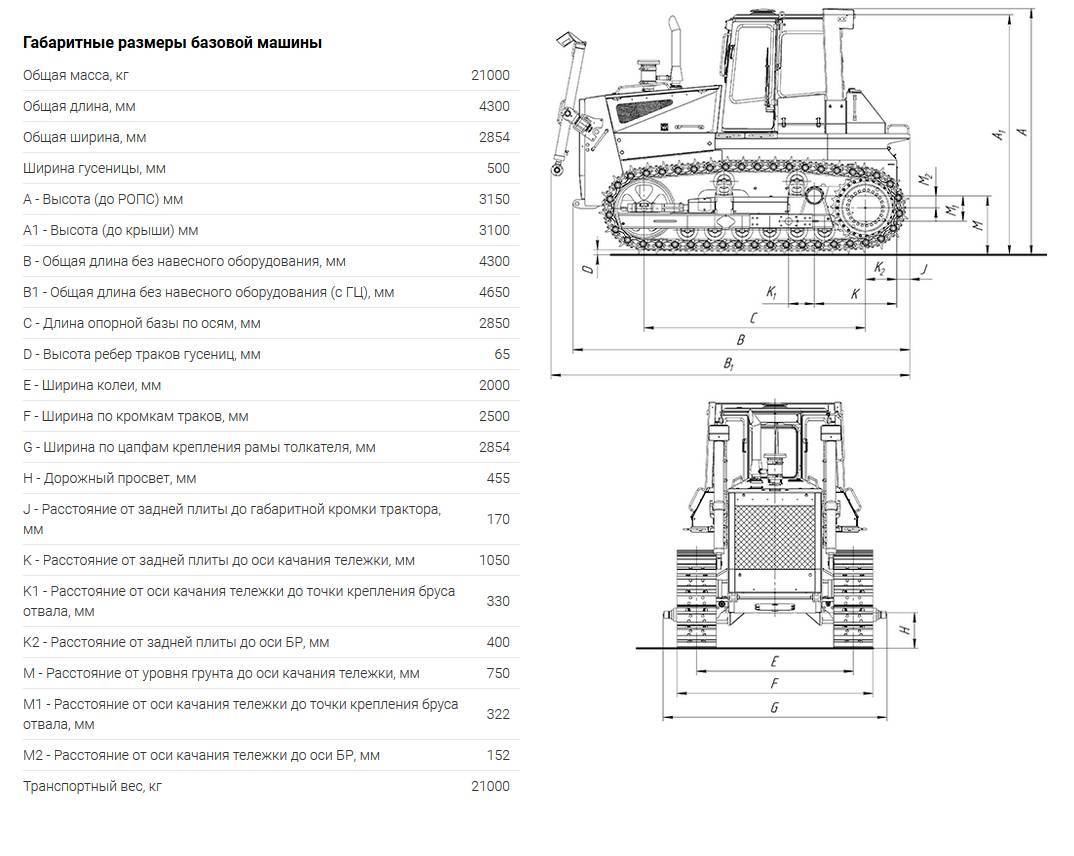 Бульдозер т-330 состоит из деталей отечественного производства