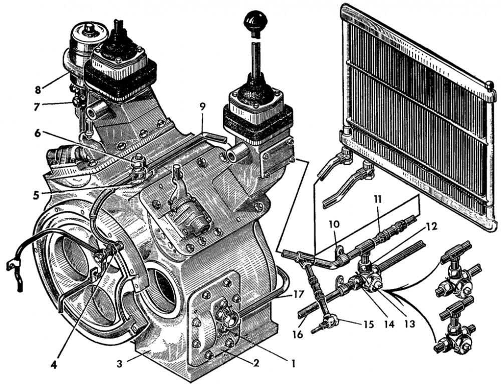 Регулировки т 130