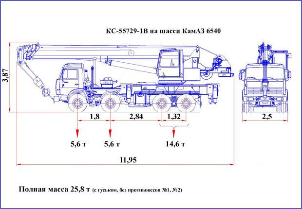 Автокран галичанин кс-55729-1в на базе камаз-6540 (8х4) - 32 т