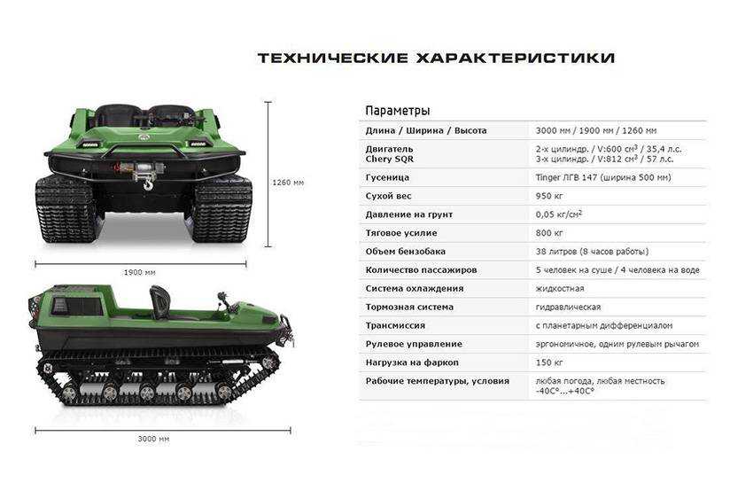 ✅ газ-47, технические характеристики гусеничного вездехода, использование гтс для охоты и боевых действий, вес и грузоподъемность, скорость и двигатель - ligastrelkov.ru