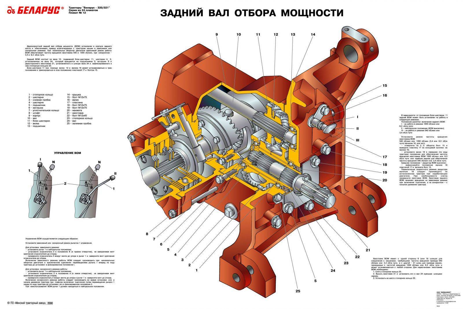 Обслуживание и ремонт вом мтз-80(82)