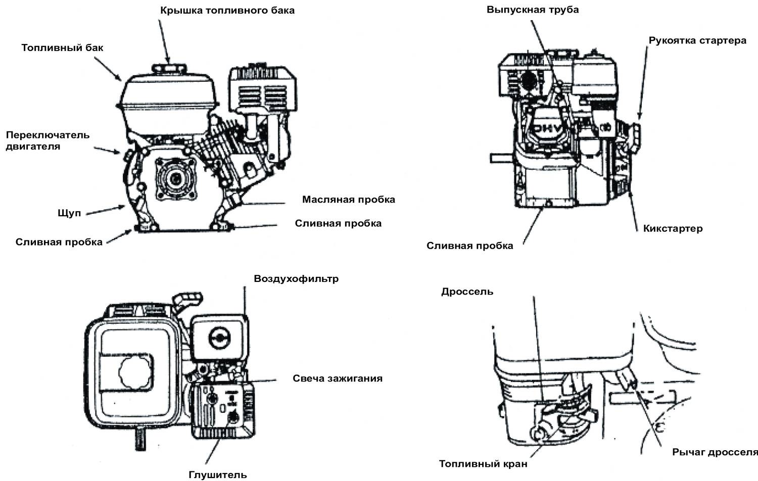 Двигатель  lifan 168f-2 (дбг-6.5) 6.5 л.с.