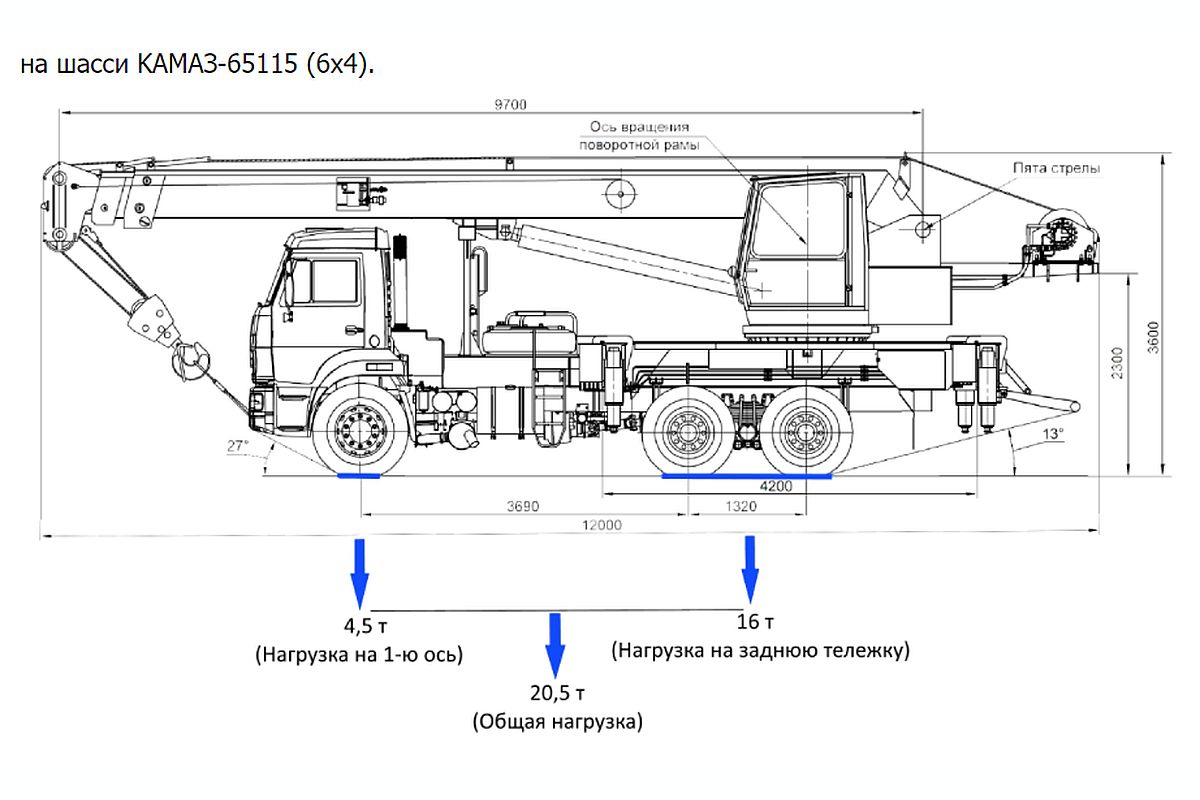 Автокран кс-55713: технические характеристики